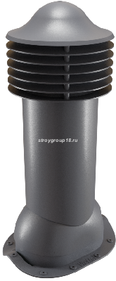 mug1sol93rdt1sdk5z0rqrw1skocdaid
