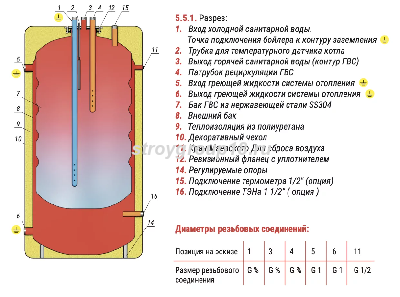 изображение_viber_2024-05-07_10-13-55-051