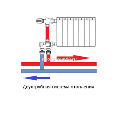 Узел нижнего подкл. радиаторов 1